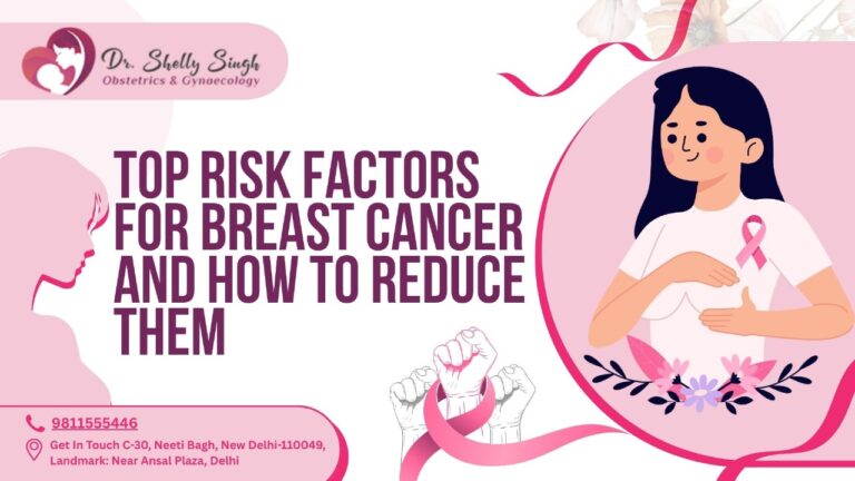 Top Risk Factors for Breast Cancer and How to Reduce Them - Insights by ...