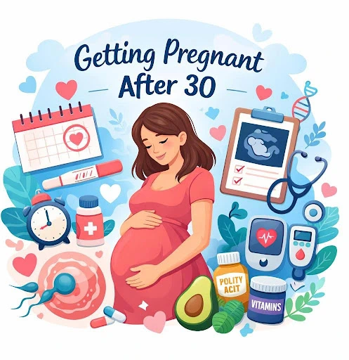 Getting Pregnant After 30